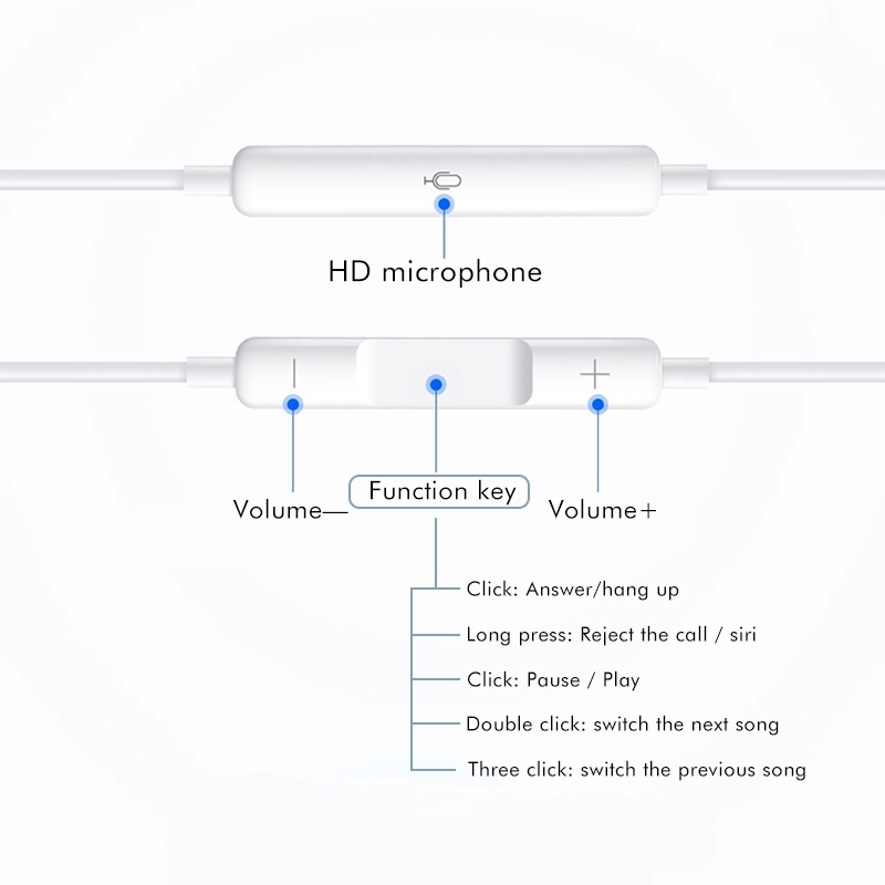 Tai nghe lightning có mic và nút điều khiển dành cho iphone IOS