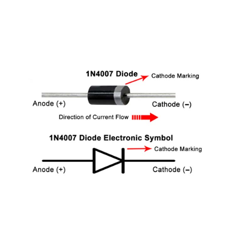 1A 1000V 1N4007_ Gói 50 con Diode chỉnh lưu 1A 1000V 1N4007 1N4001 Kiểu chân Dip diot_loại tốt