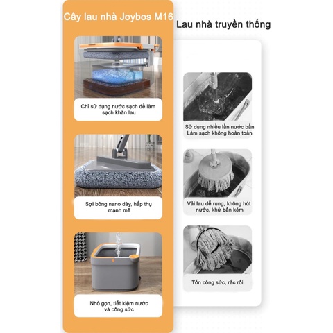 Bộ cây lau nhà tách nước và lọc bụi bẩn 360 độ Joybos M16 gồm 2 khăn - mihoanggia