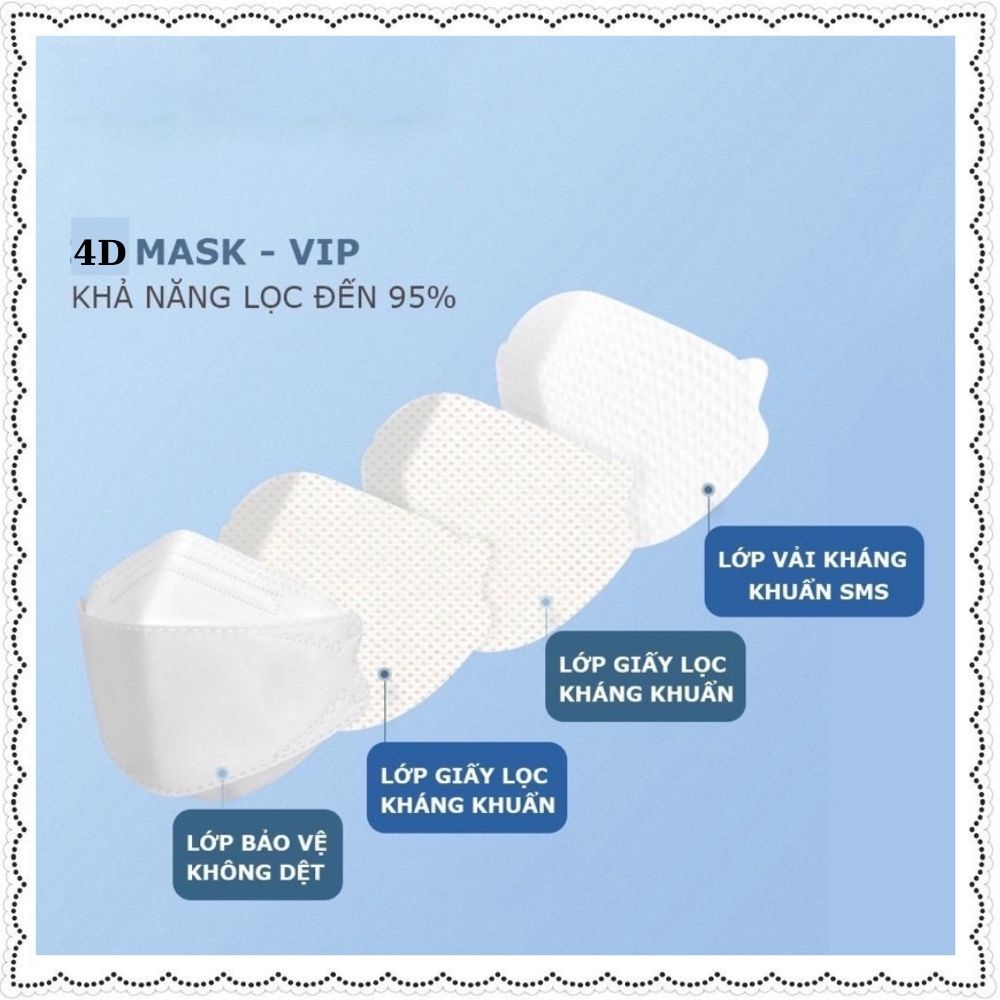 Khẩu trang 4D KF94 4 lớp tiêu chuẩn Hàn Quốc chống bụi mịn kháng khuẩn hàng cao cấp