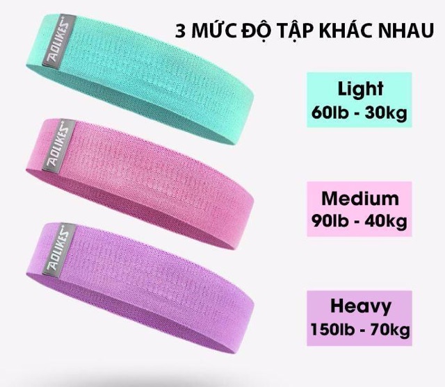 Bộ 3 Dây Tập Đàn Hồi Mini Band ( 3 Cấp Độ)