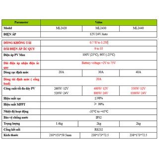 Điều khiển sạc MPPT 30A - ML2430