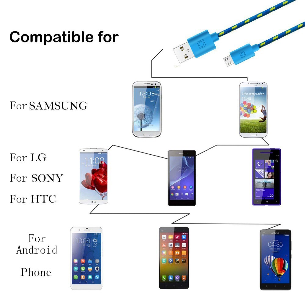 Dây Cáp Sạc Twitch Dành Cho Samsung S8 S9 Plus Xiaomi Huawei Usb Type C 1m 2m 3m