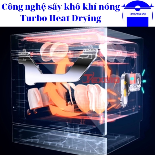 Máy rửa bát Texgio 8 Bộ TG-DTW558