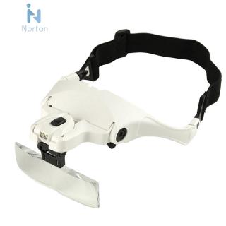 Kính Lúp Đội Đầu Có Đèn Led