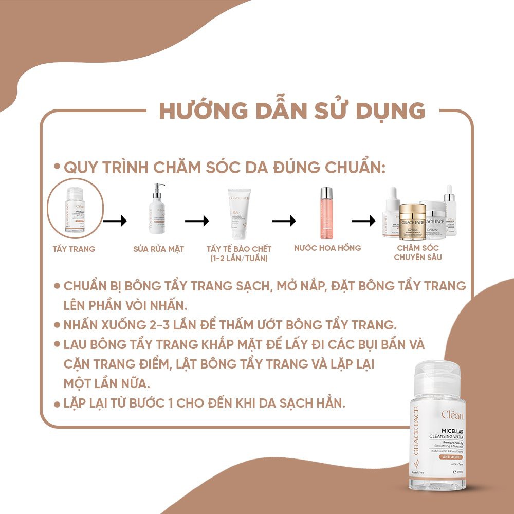 Nước tẩy trang Micellar Water sạch sâu ngừa mụn Grace Face 200ml