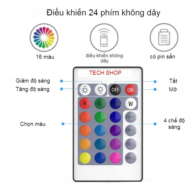 Đèn led tiktok RGB dán tường nháy theo nhạc, điều khiển bằng app trên điện thoại, remote điều khiển led từ xa