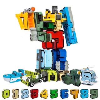 Bộ lắp ráp robot biến hình từ số sz đại( ib để chọn số lẻ)