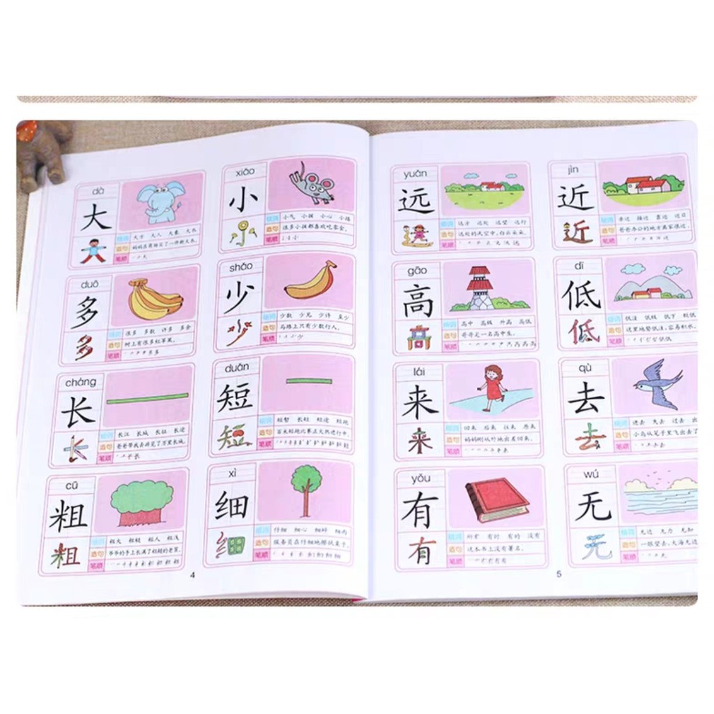 Học 3000 chữ tiếng Trung