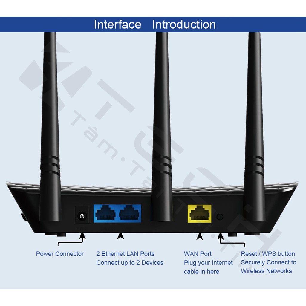 Bộ phát sóng wifi LB-LINK BL-WR3000A - Chính hãng bảo hành 12 tháng!