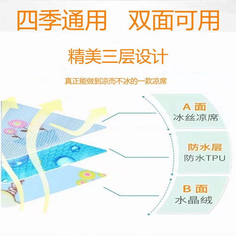 Thảm Lót Bằng Lụa Lạnh Cách Nhiệt Chống Thấm Nước Tiểu Tiện Dụng Cho Người Lớn Và Trẻ Em