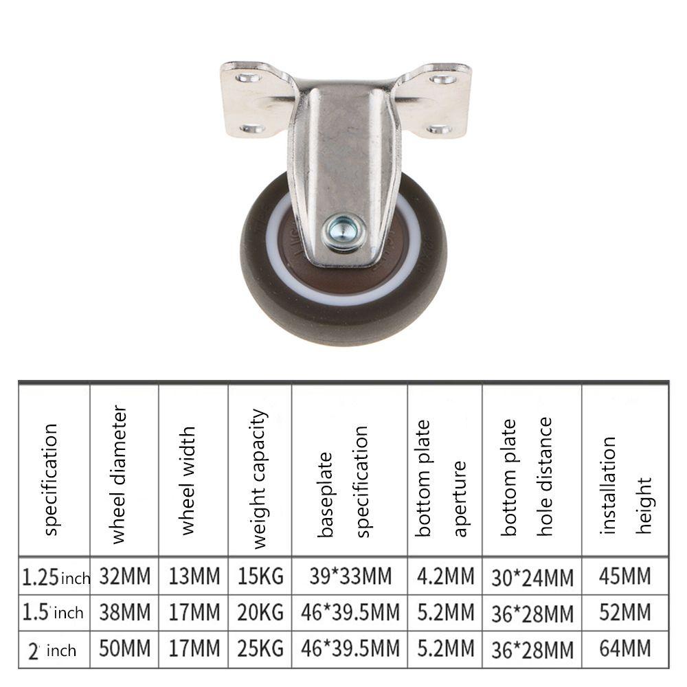 Bánh Xe Cao Su Thầu Dầu Thay Thế Chuyên Dụng Cho Bánh Xe Công Nghiệp