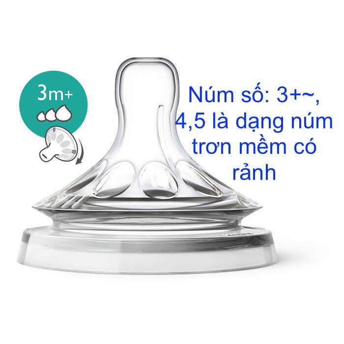 Bình sữa Avent Natural 330ml (Núm số 4, Cho trẻ từ 6 tháng+)