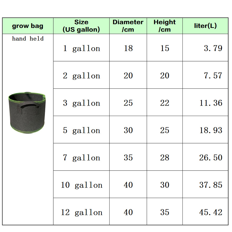 5 Túi Vải Trồng Cây 3gal 5gal 10gal
