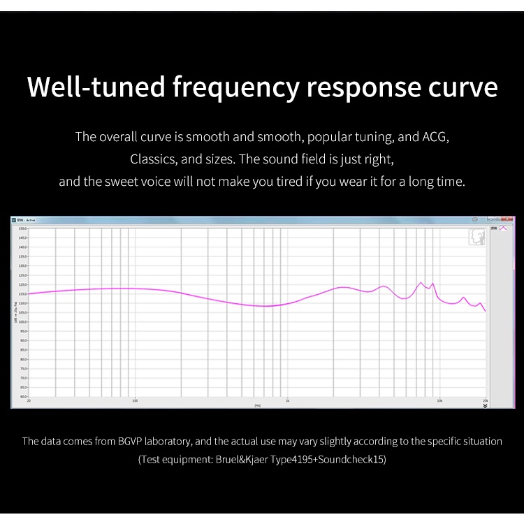 Tai Nghe Nhét Tai BGVP Cân 2DD Có Dây Âm Thanh 6D Sống Động