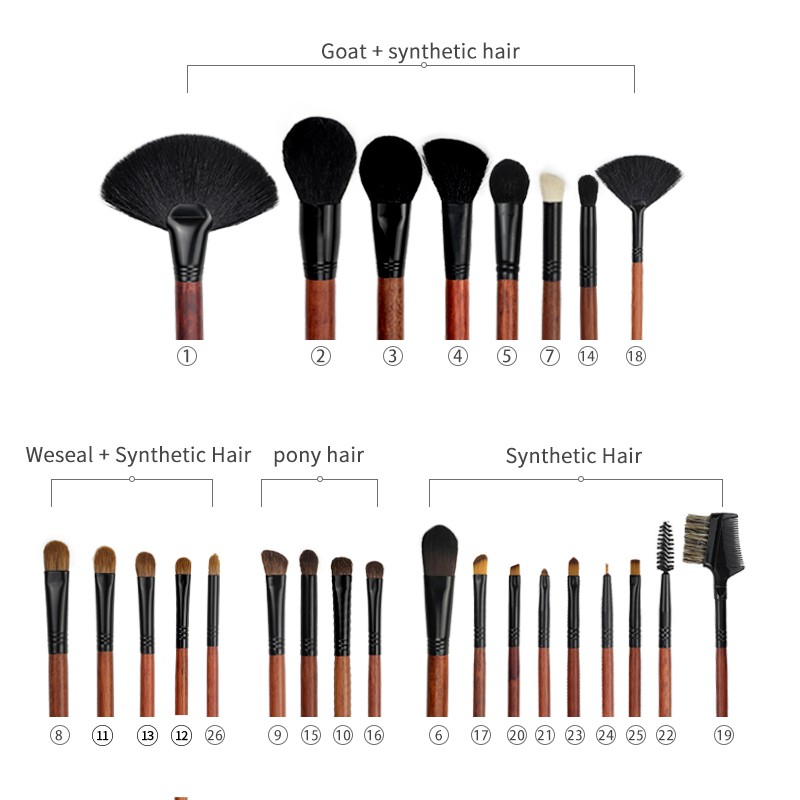 Set 26 Cọ Trang Điểm Mắt Sợi Tổng Hợp Tự Nhiên Thương Hiệu Ovw HM