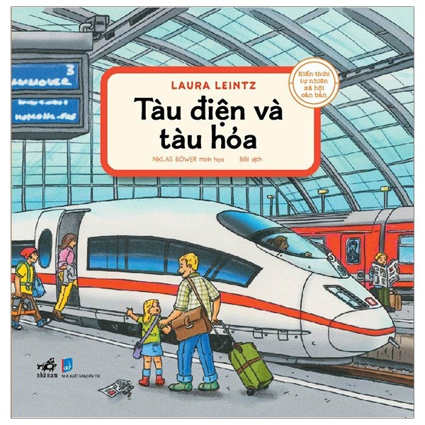 Sách - Kiến Thức Tự Nhiên Xã Hội Căn Bản - Tàu Điện Và Tàu Hỏa | BigBuy360 - bigbuy360.vn
