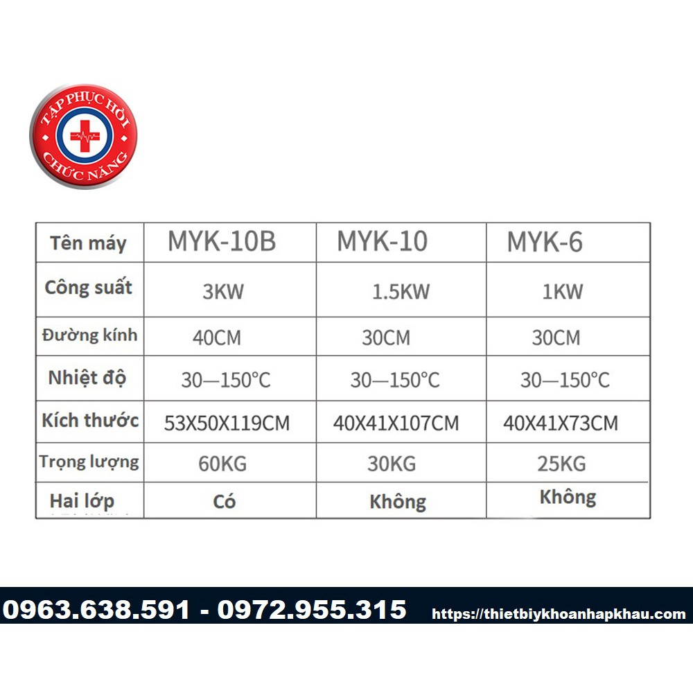 TỦ SẤY THUỐC BẮC 6 TẦNG MYK-6