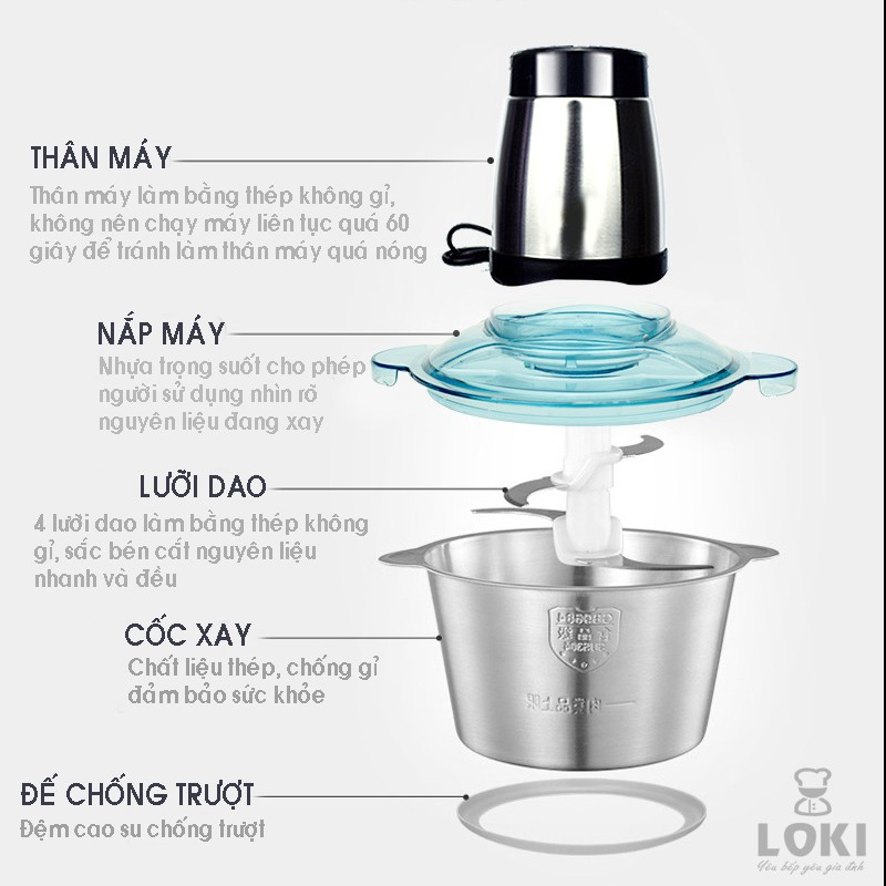 Máy xay thịt Kitchen Expert cối Inox dung tích 2L