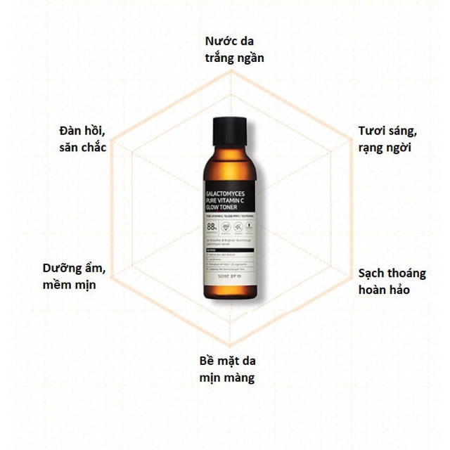 [Chính Hãng] Nước Hoa Hồng Trắng Da Vitamin C Some By Mi Galactomyces Pure 200ml | BigBuy360 - bigbuy360.vn
