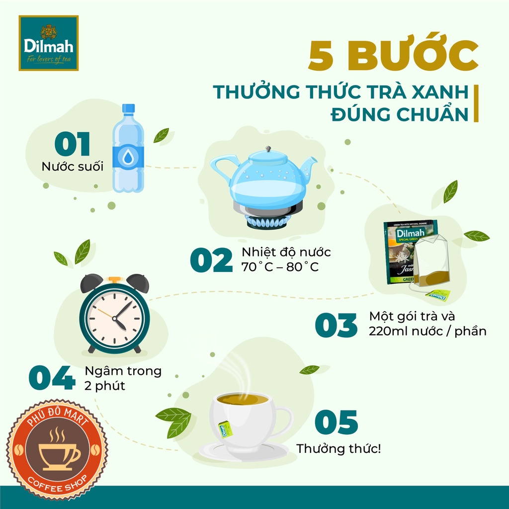 Trà Dilmah Túi Lọc Vị Hương Dâu, Đào, Bạc Hà