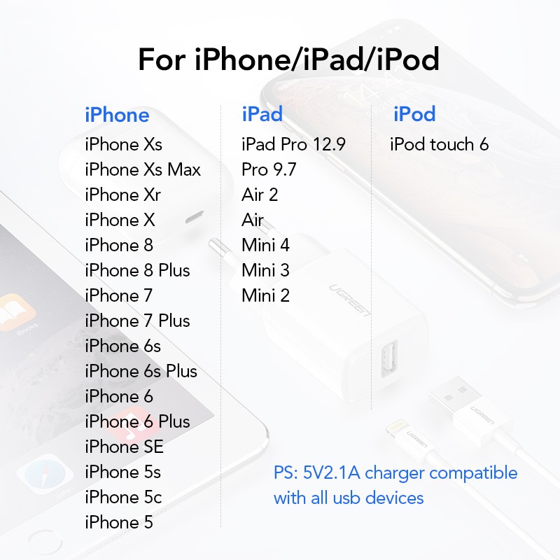 Củ sạc nhanh Ugreen 5v 2.1a usb cổng eu thích hợp cho iphone x 8 7 ipad samsung s9 xiaomi mi 8 kèm dây cáp 1m