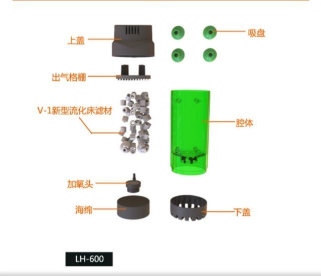 LỌC TẦNG NỔI QUANVE- BỘ LỌC VI SINH KALDNES- LỌC THẾ HỆ MỚI- LÒ ĐẢO KALDNES MINI