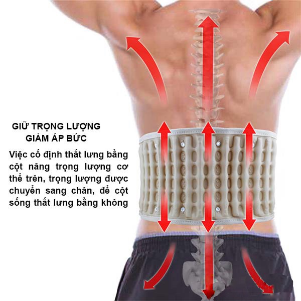 Đai Hơi Kéo Dãn Cột Sống Lưng HAILICARE HC-B02, Đai Lưng Thoát Vị Đĩa Đệm, Đai Nẹp Lưng