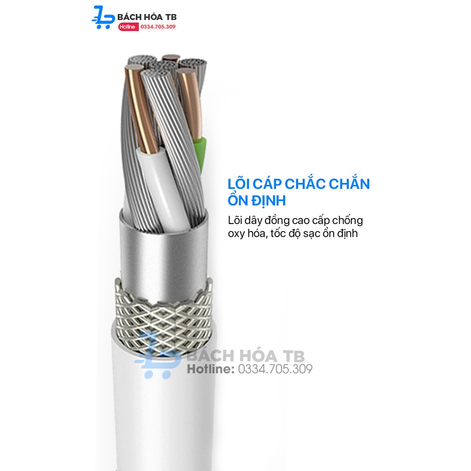 [CÓ BÁN SỈ] Dây Sạc iPhone FOXCON - Cáp Sạc iPhone Lightning-Hỗ trợ Sạc Ip, Ipad-Tốc Độ Sạc Tiêu Chuẩn