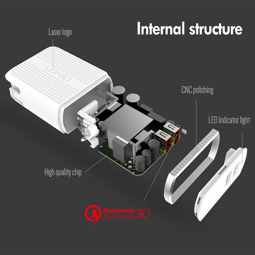 Bộ sạc nhanh cho Iphone Củ sạc nhanh 3.0  tặng kèm dây lightnning chính hãng LDNIO Hỗ trợ sạc nhanh như sạc 18W