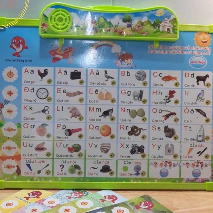 Bảng đọc chữ cái Điện Tử thông minh đa năng 5 tờ cho bé - được kiểm tra chất lượng khi nhận hàng