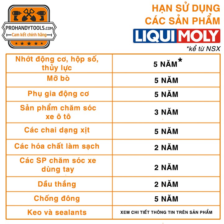 Chai Xịt Bôi Trơn Bảo Vệ Sên Liqui Moly Chain Lube White 1591 (400ml)