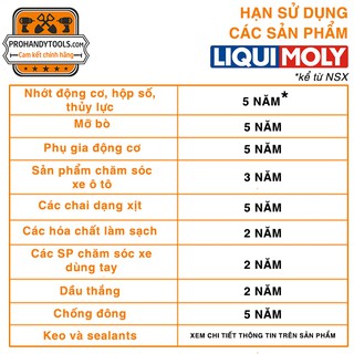 Khử mùi giàn lạnh 75ml Liqui Moly 20000 Climate Refresh