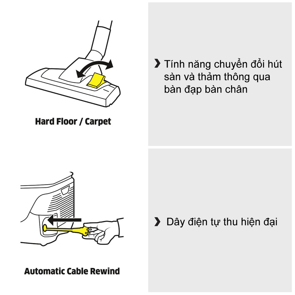 Máy hút bụi gia đình Karcher DS 6 sử dụng bộ lọc nước hiện đại , công suất hút thực tế 650w cùng hệ thống lọc đa lốc