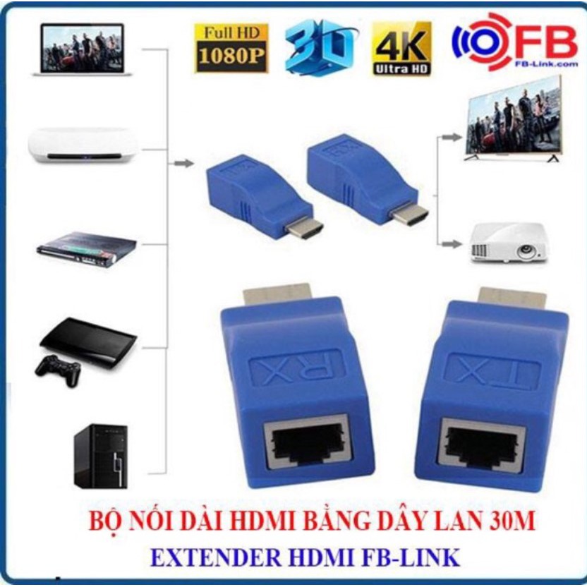 (XANH) - HD Extender 30M (Nối Dài HDMI bằng Dây LAN )