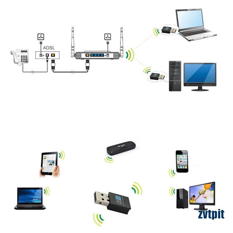 Usb Thu Sóng Wifi 300mbps 802.11 B / G / N