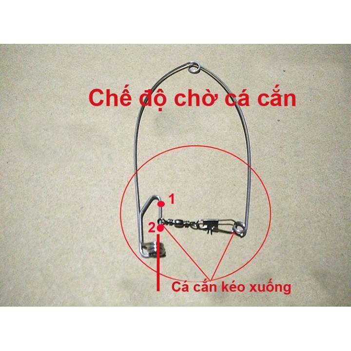 Lưỡi câu tự giật