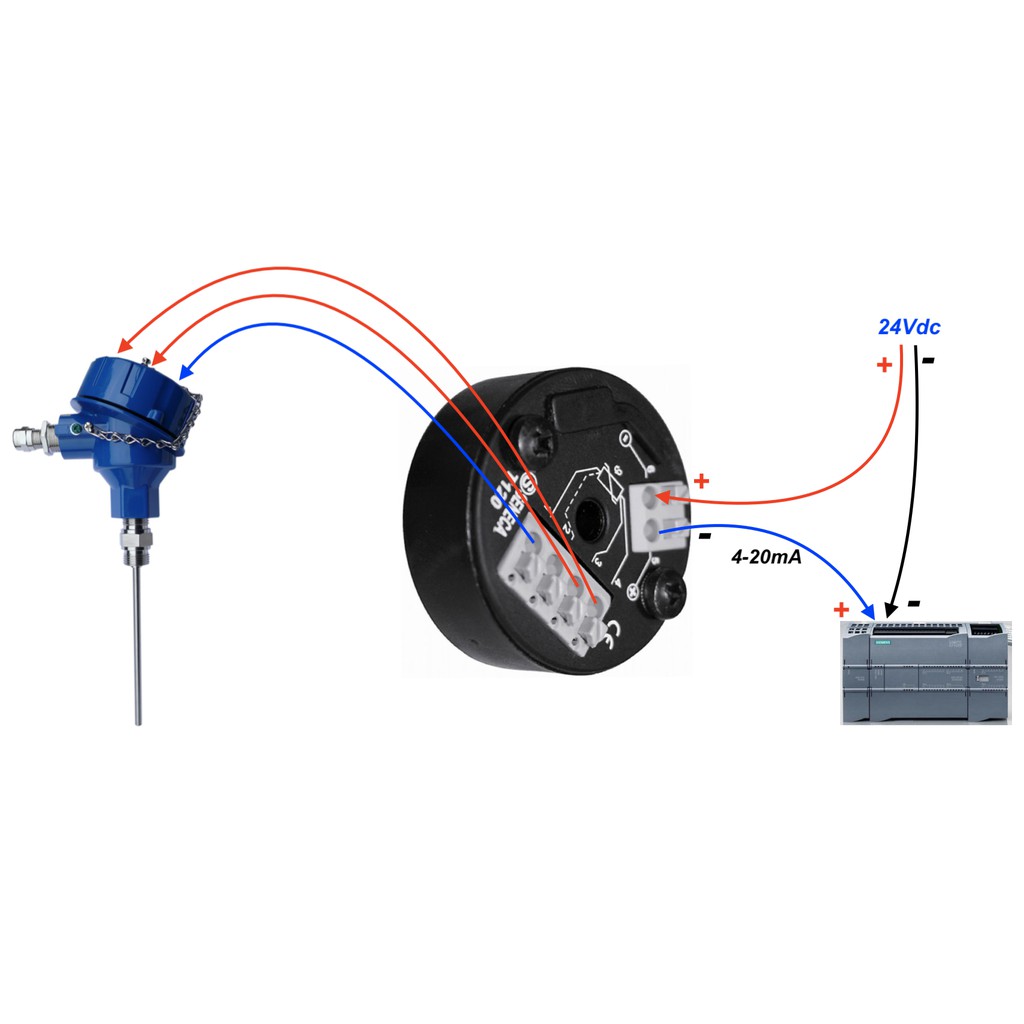 Bộ chuyển đổi nhiệt độ PT100 sang 4-20mA hãng nokeval 6740