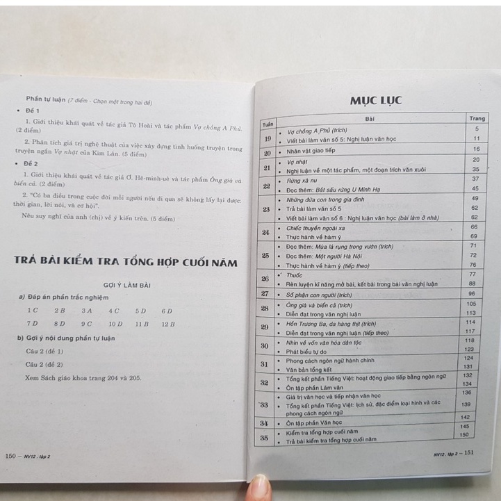 Sách - Học tốt ngữ văn 12 - Trần Văn Sáu