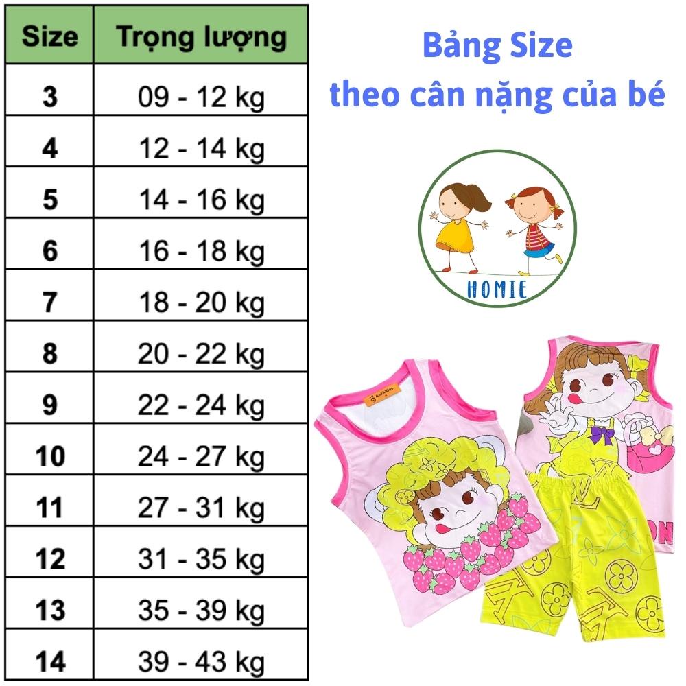 Đồ Bộ Ba Lỗ Bé Gái 9-43 Kg Set Quần Lửng Áo 3 Lỗ Thun Lạnh 3D Trẻ Em Mềm Mịn Mát In Hoạt Hình Hot Trend Homie Kids
