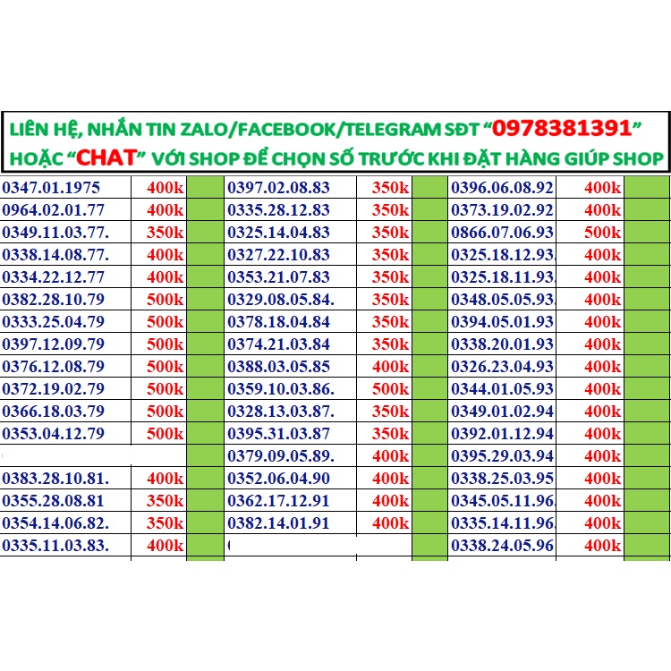 Sim viettel ngày tháng năm sinh