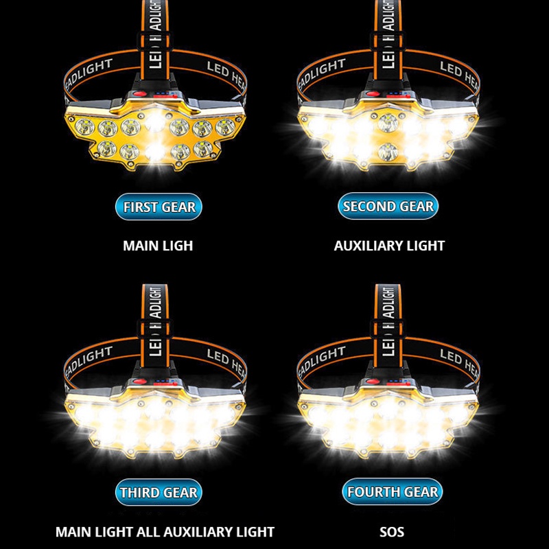 Có thể bán buôn Đèn Pin Đội Đầu 12 Bóng LED Sạc USB Chống Thấm Nước Dành Cho Đi Câu Cá/Đi Bộ Đường Dài/Câu Cá vermont055 Hàng giao ngay