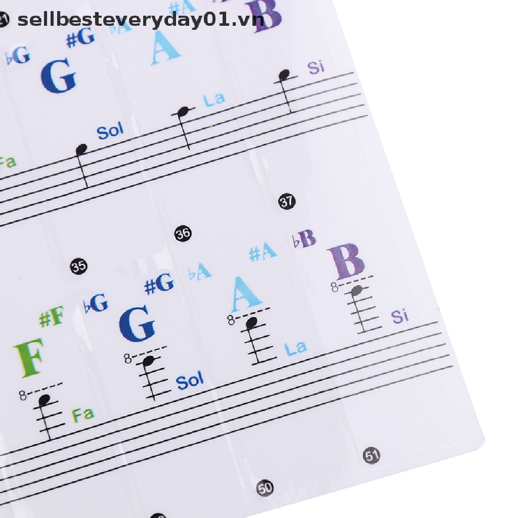 Set 88 / 61 / 54 / 49 / 37 Miếng Dán Đàn piano Trong Suốt