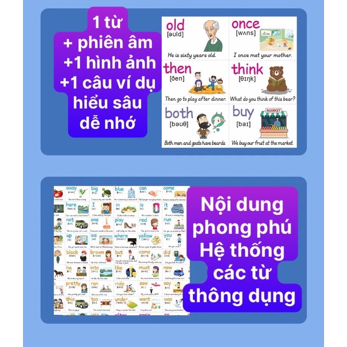 Poster dán tường combo 2 tờ 220 từ tiếng anh thông dụng cho bé, bảng từ Sight Word kích thước lớn 77x52cm