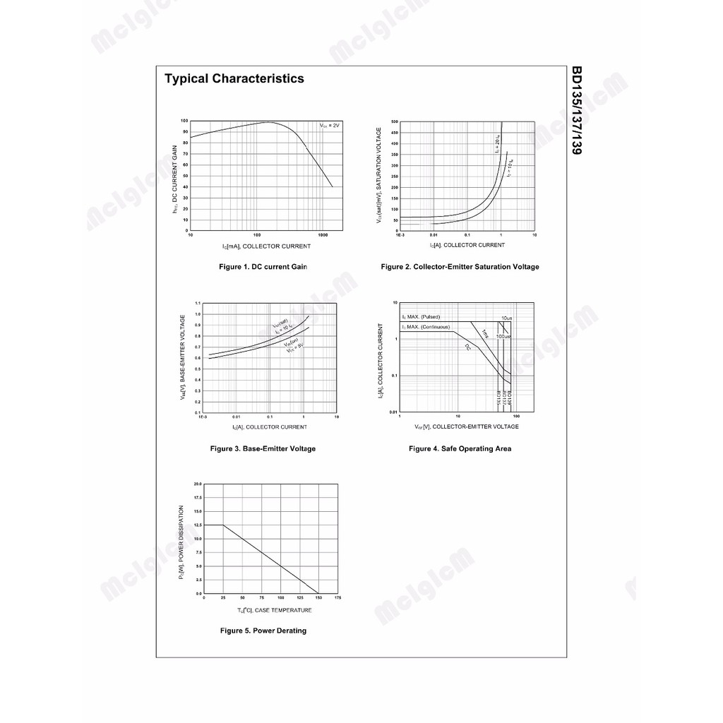 Bộ 50 linh kiện điện tử NPN bd139 to-126 | BigBuy360 - bigbuy360.vn