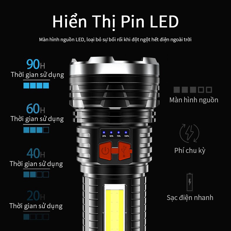 Đèn pin LED siêu sáng 4 chế độ điều chỉnh tiện lợi