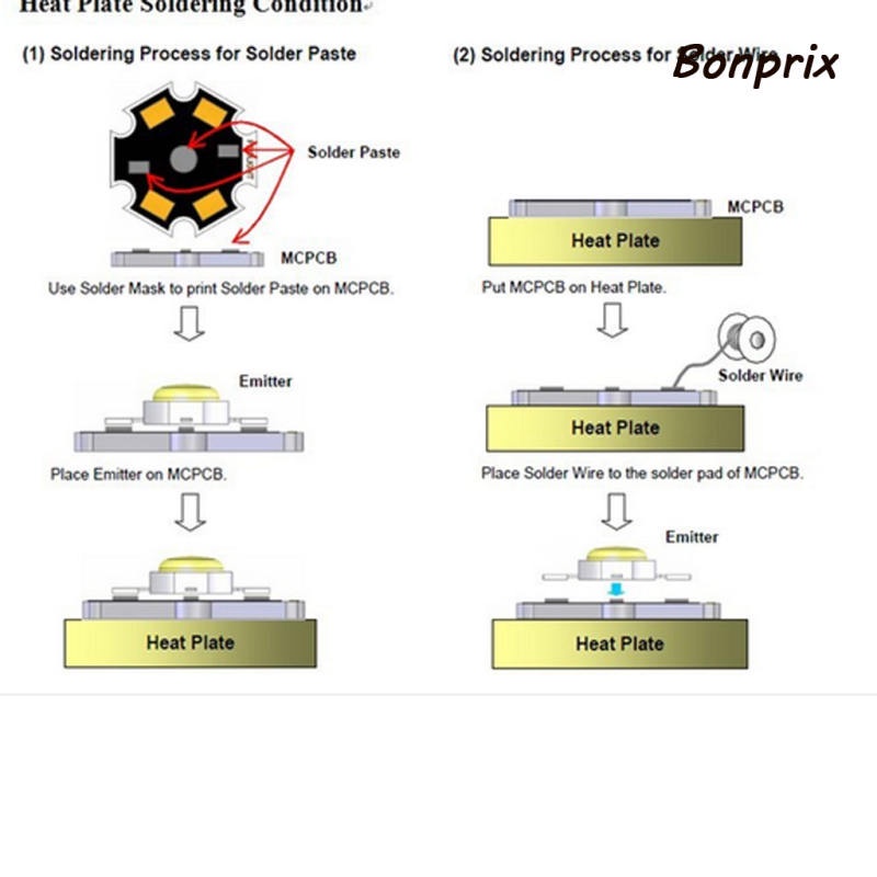 10 tấm tản nhiệt bằng nhôm 20mm 1W 3W 5W | BigBuy360 - bigbuy360.vn