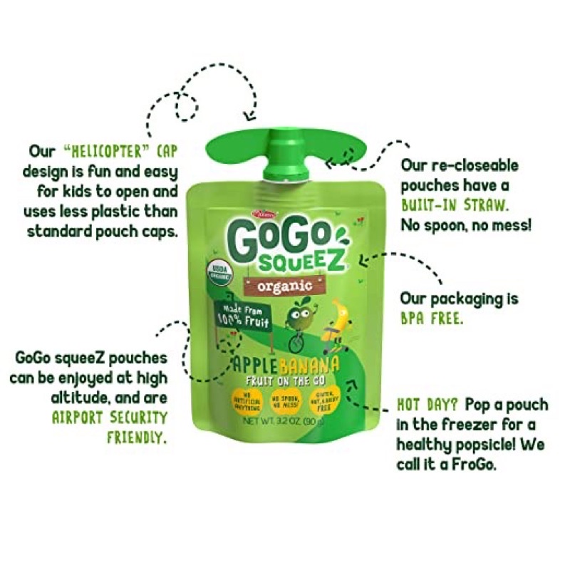 Trái cây nghiền GoGo Squeez
