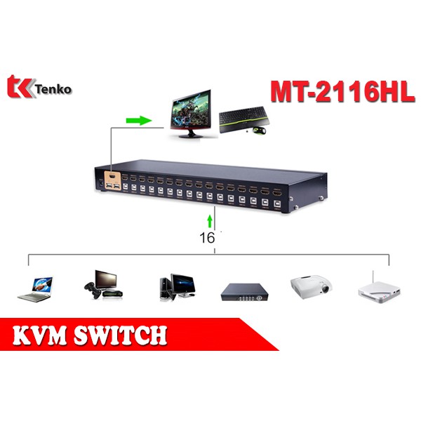 Bộ Gộp HDMI KVM 16 Cổng MT-VIKI MT- 2116HL