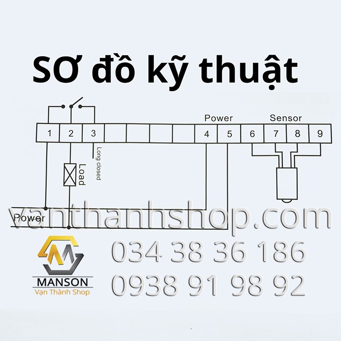 Điều khiển độ ẩm